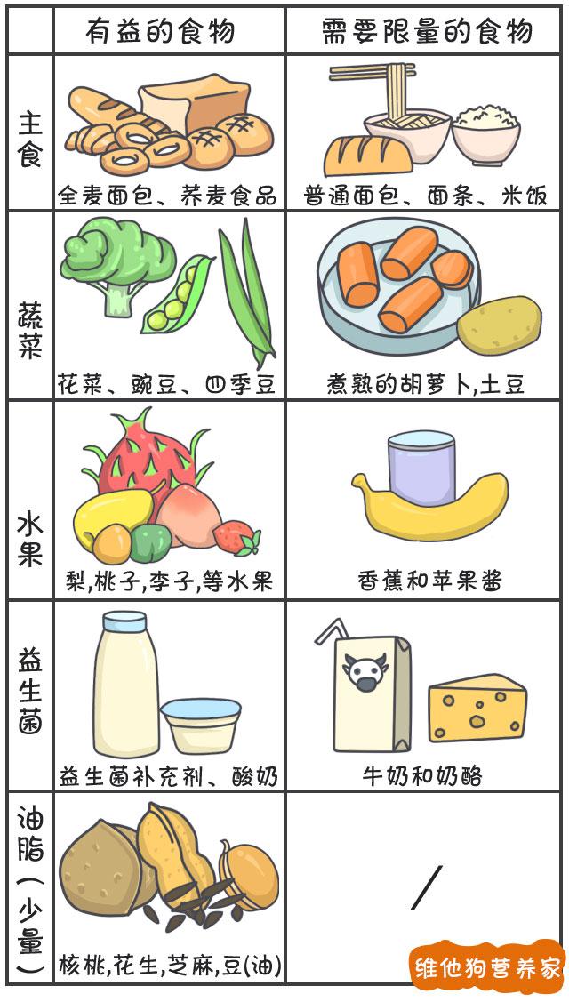 3步解决婴幼儿便秘赶快学起来,宝宝便秘小妙方