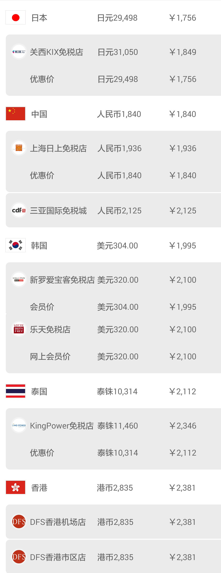 日本机场购物怎么退税,日本大阪机场免税店购物全攻略