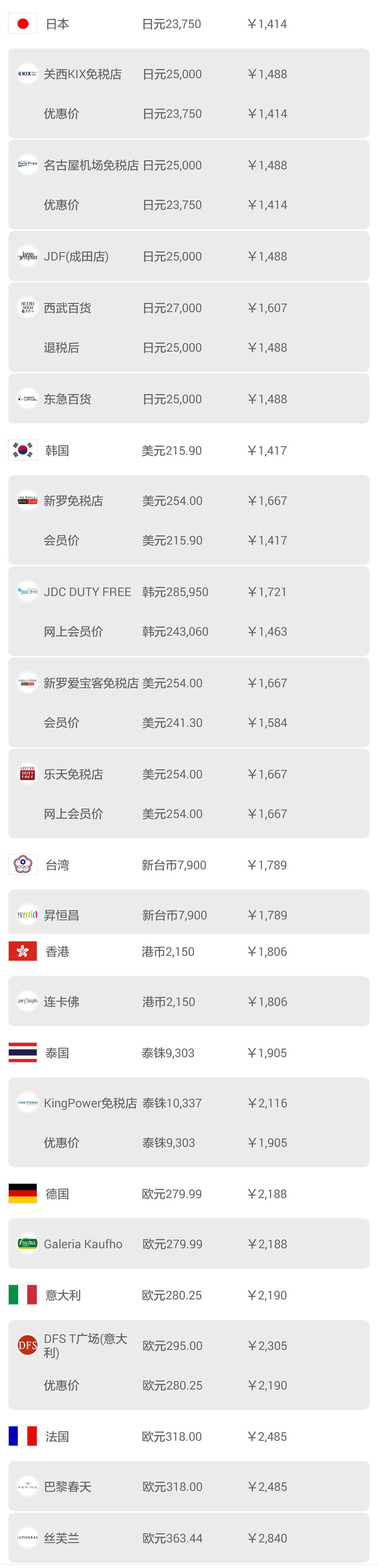 日本机场购物怎么退税,日本大阪机场免税店购物全攻略
