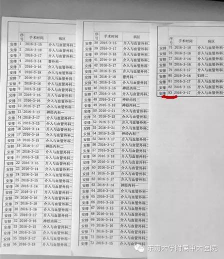 北大血管介入外科,北京大学第一医院介入血管外科