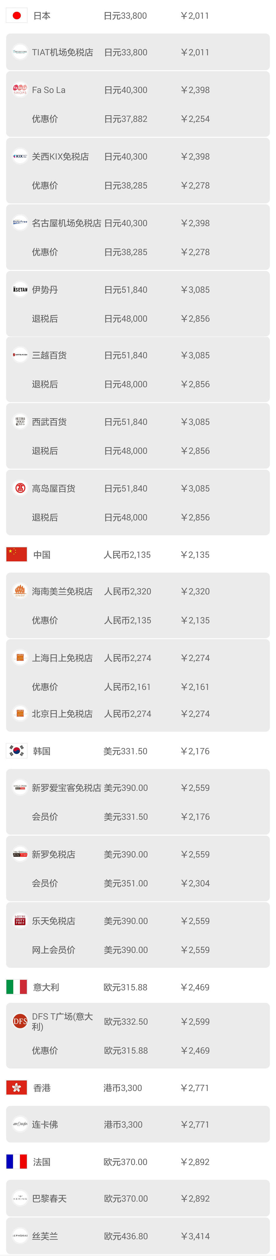 日本机场购物怎么退税,日本大阪机场免税店购物全攻略