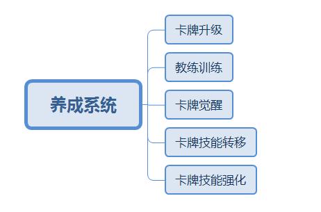 足球小将回忆大空翼,足球小将大空翼学曲线射门完整版