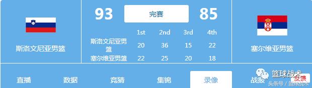 2017男篮欧锦赛-斯洛文尼亚夺冠，西班牙拿下俄罗斯