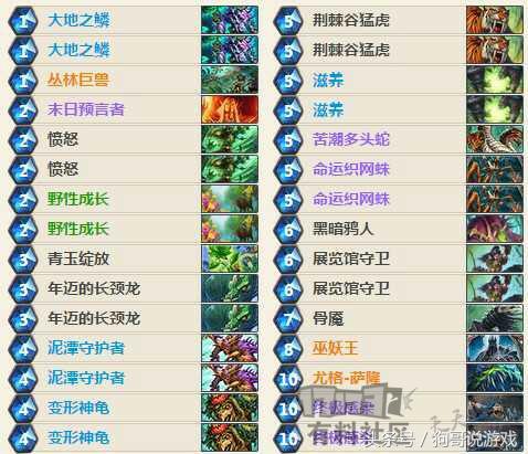 目前炉石传说德鲁伊卡组,炉石传说8月最新卡组德鲁伊
