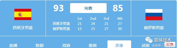 2017男篮欧锦赛-斯洛文尼亚夺冠，西班牙拿下俄罗斯
