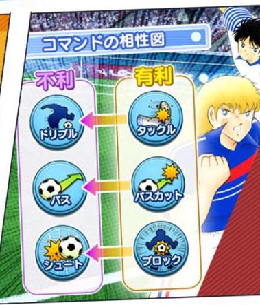 足球小将回忆大空翼,足球小将大空翼学曲线射门完整版