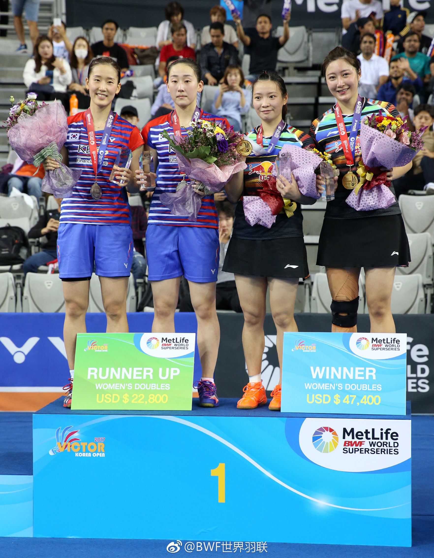 苏杯国羽最新消息,苏杯国羽三连冠评价