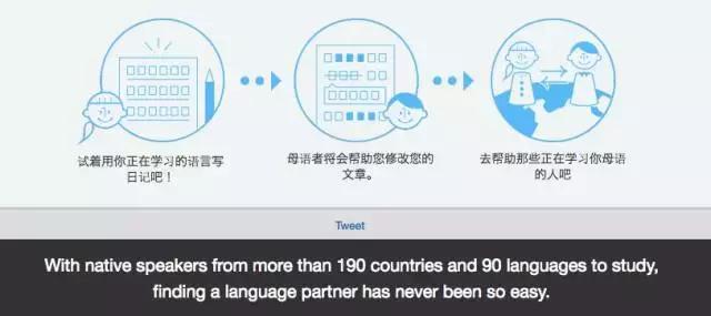 吐血整理雅思备考经验帖,吐血整理超全golang