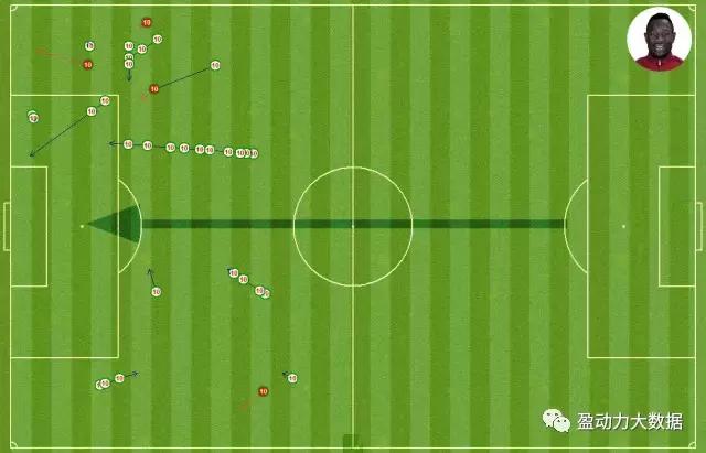 中超14轮贵州对建业录像,中超联赛25轮河南对申花下半场