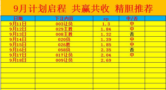 竞彩1.4低赔,竞彩每次都买低赔