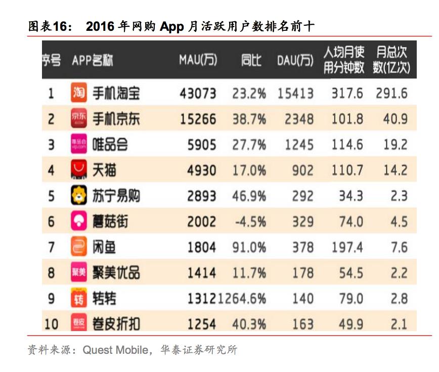 电商特价尾货供应链,zara专柜正品尾货特卖红裙子