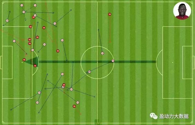 中超14轮贵州对建业录像,中超联赛25轮河南对申花下半场