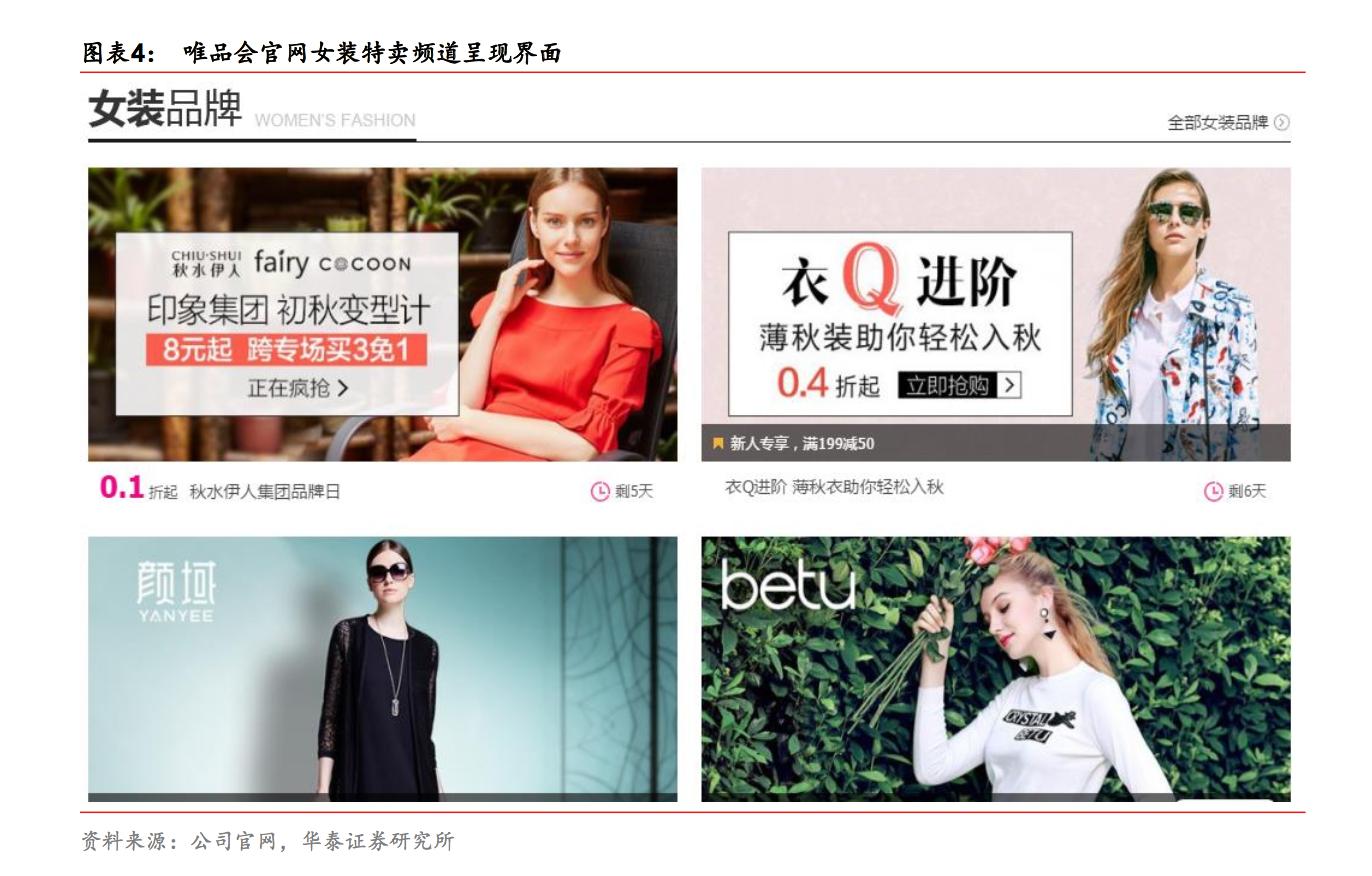 电商特价尾货供应链,zara专柜正品尾货特卖红裙子