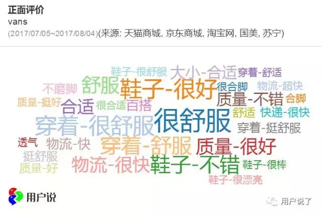 vans新出的鞋子也太好看了吧,vans奇怪的联名