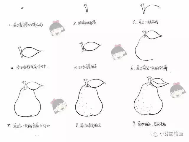 简单水果蔬菜简笔画,零食水果蔬菜简笔画