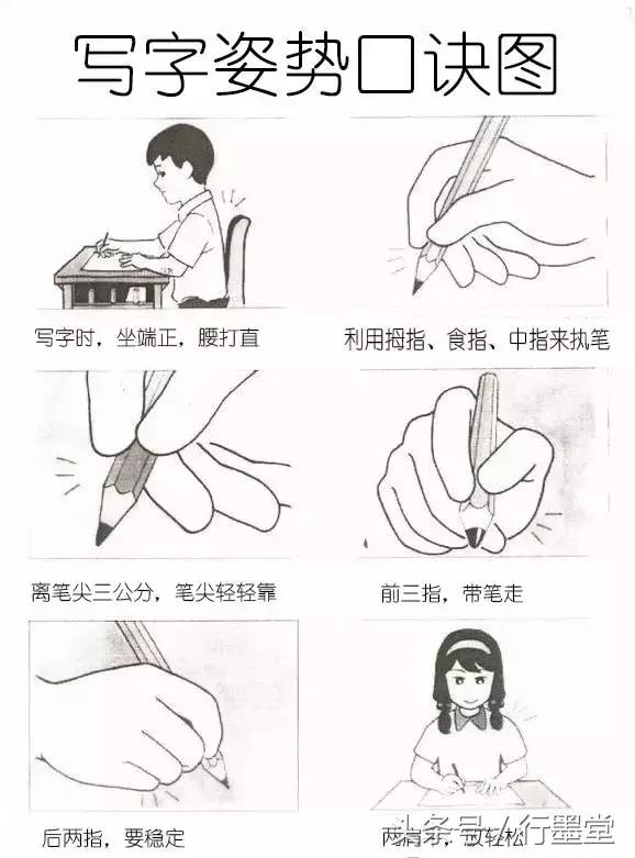 孩子书写太潦草纠正不过来,孩子写字太潦草什么方法能写好字