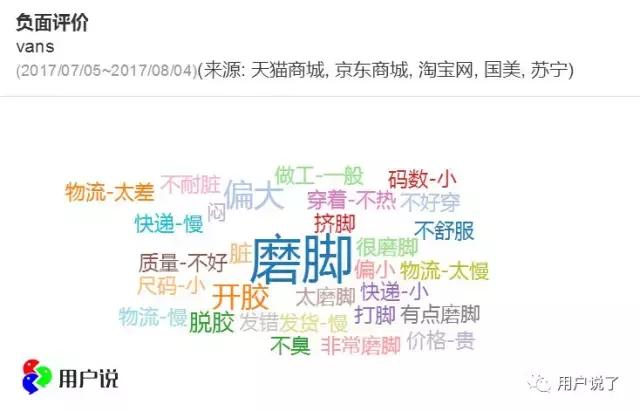 vans新出的鞋子也太好看了吧,vans奇怪的联名