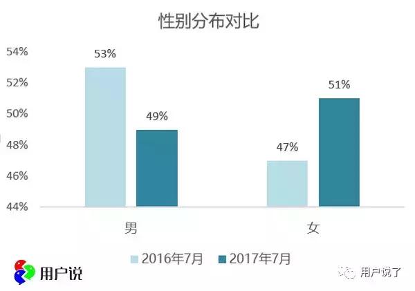 vans新出的鞋子也太好看了吧,vans奇怪的联名