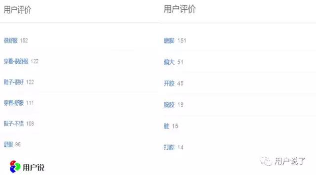 vans新出的鞋子也太好看了吧,vans奇怪的联名
