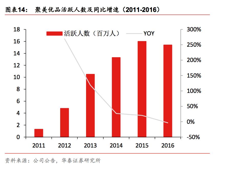 电商特价尾货供应链,zara专柜正品尾货特卖红裙子