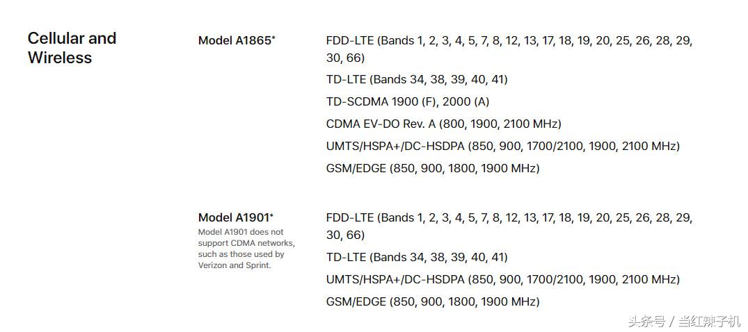 港版iphone和美版iphone,iphonex美版与国行版的区别