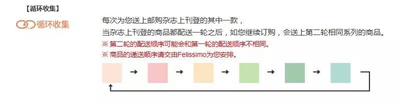 濂界墿鑷喘,濂界墿鎺ㄨ崘鎬庝箞鑷喘
