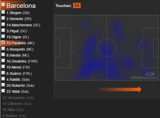 巴萨10号对梅西的评价,巴萨10号重要吗