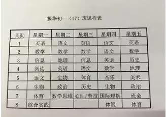 苏州初中学科科目一览表,苏州初中新增课程