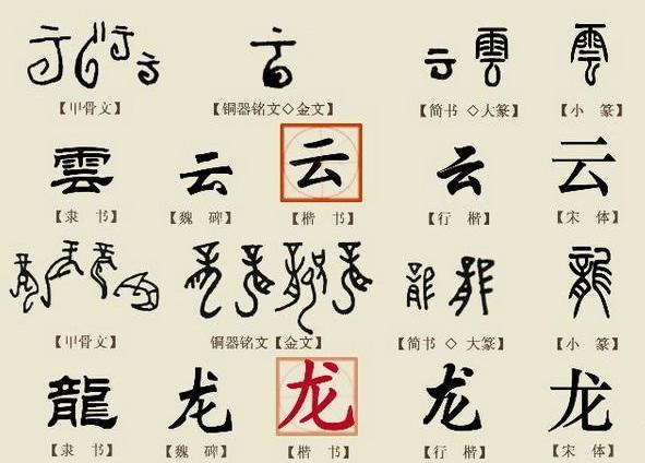 繁体中文会消失？台大学集资开发“抢救繁体字”手游