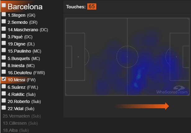 巴萨10号对梅西的评价,巴萨10号重要吗