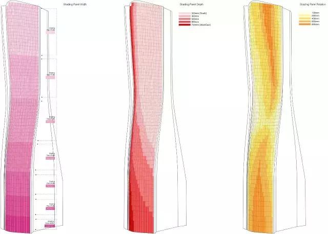 杭州来福士unstudio,杭州来福士中心有酒店吗