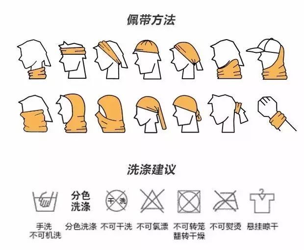 十一出游装备大全,十一出游带什么