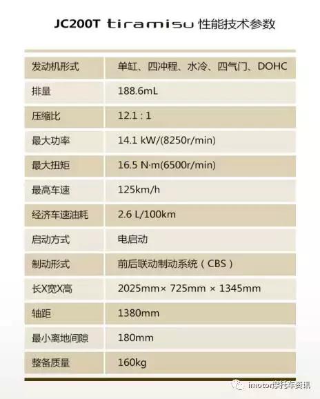 披着羊皮的狼dj版30秒,披着羊皮的狼mv摩托车
