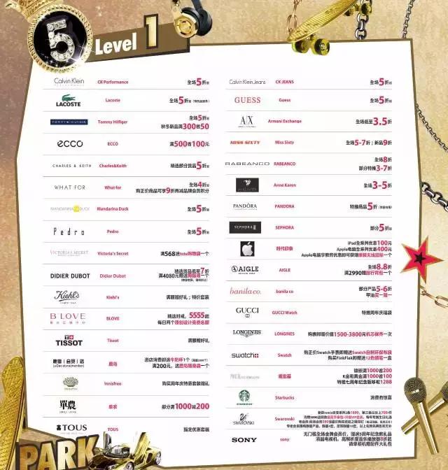 你最想要的5周年庆折扣清单，来了！全场5折起，还送50万现金？