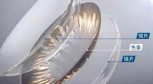 科普美瞳会显眼大也会让你眼瞎,科普美瞳的短视频