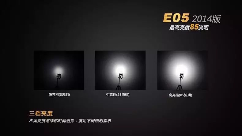 十一出游装备大全,十一出游带什么