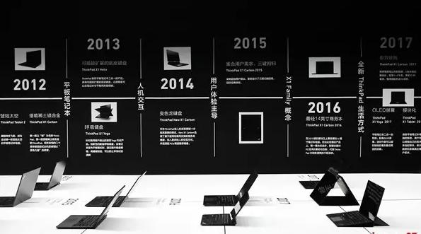 当很多经典都只能在记忆中回味时，好在ThinkPad还在