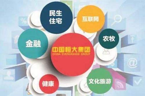 恒大地产和许家印该何去何从,许家印成为全国首富是哪年