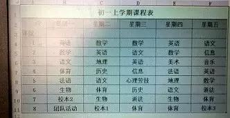 苏州初中学科科目一览表,苏州初中新增课程