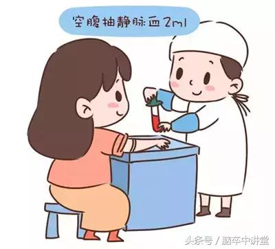 脂肪血是什么原因造成的,脂肪血怎么回事