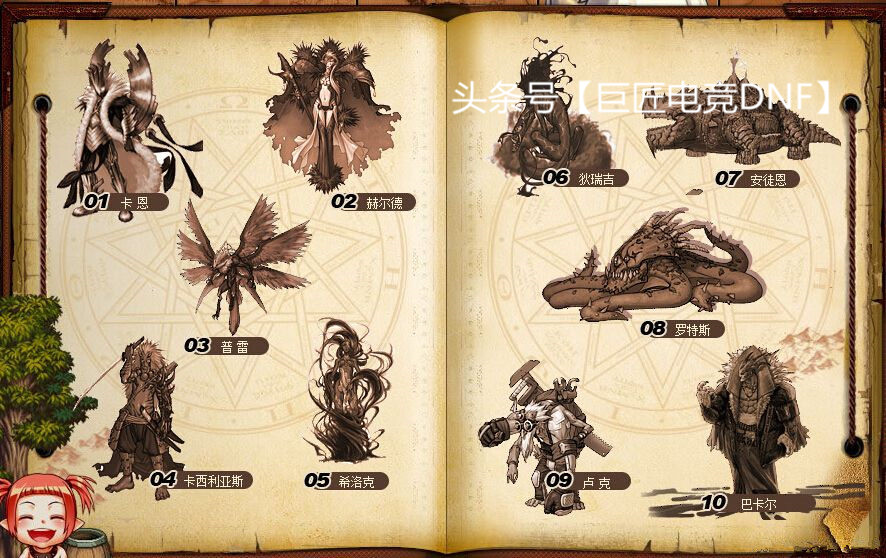 dnf最悲惨的使徒安图恩,dnf12个使徒实力排名