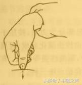 视力劳累推拿手法视频,缓解视劳累的针灸法