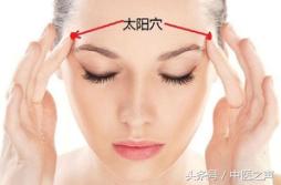 视力劳累推拿手法视频,缓解视劳累的针灸法