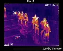 红外热像仪应用领域,智能安防红外探测器