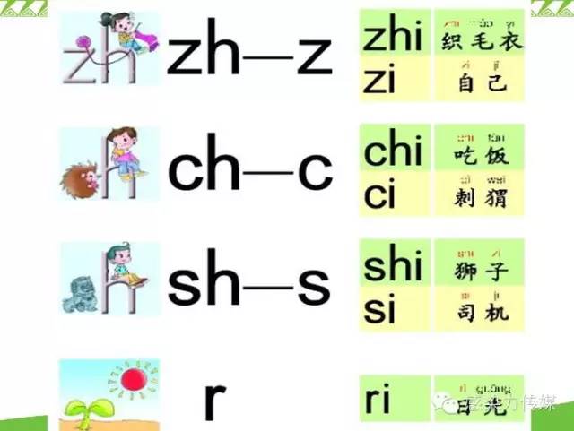 怎么才能学好普通话,怎么学好普通话和怎么推广普通话