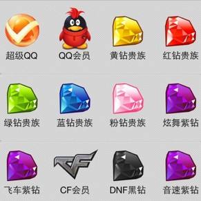 从辉煌到落魄的互联网产品,你最讨厌的一款互联网产品