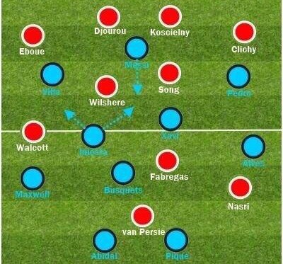 他是阿森纳绝世天才、18岁便力抗哈维+伊涅斯塔，如今涅槃重生！