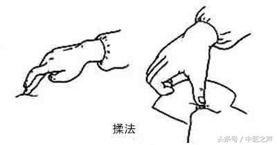 视力劳累推拿手法视频,缓解视劳累的针灸法