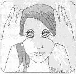 视力劳累推拿手法视频,缓解视劳累的针灸法