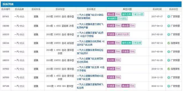 速腾飞轮生锈是哪款车型,大众速腾发动机漏水是怎么回事